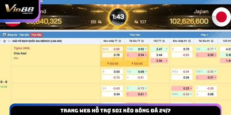 Trang web hỗ trợ soi kèo bóng đá 24/7